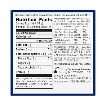 ICE BREAKERS Coolmint Sugar Free Mints Tins, 1.5 oz (8 Count)