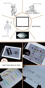 GAOMON B4 Size LED Light Box 5 Millimeters Ultrathin Light Pad USB Art Tracing Board لنسخ الرسم والعمل اليدوي - GB4