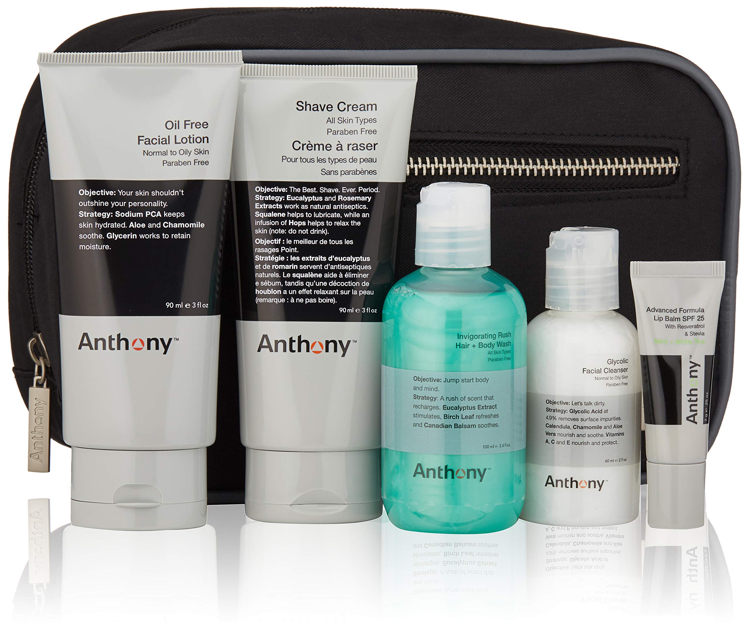 Anthony Ready Set Go Kit