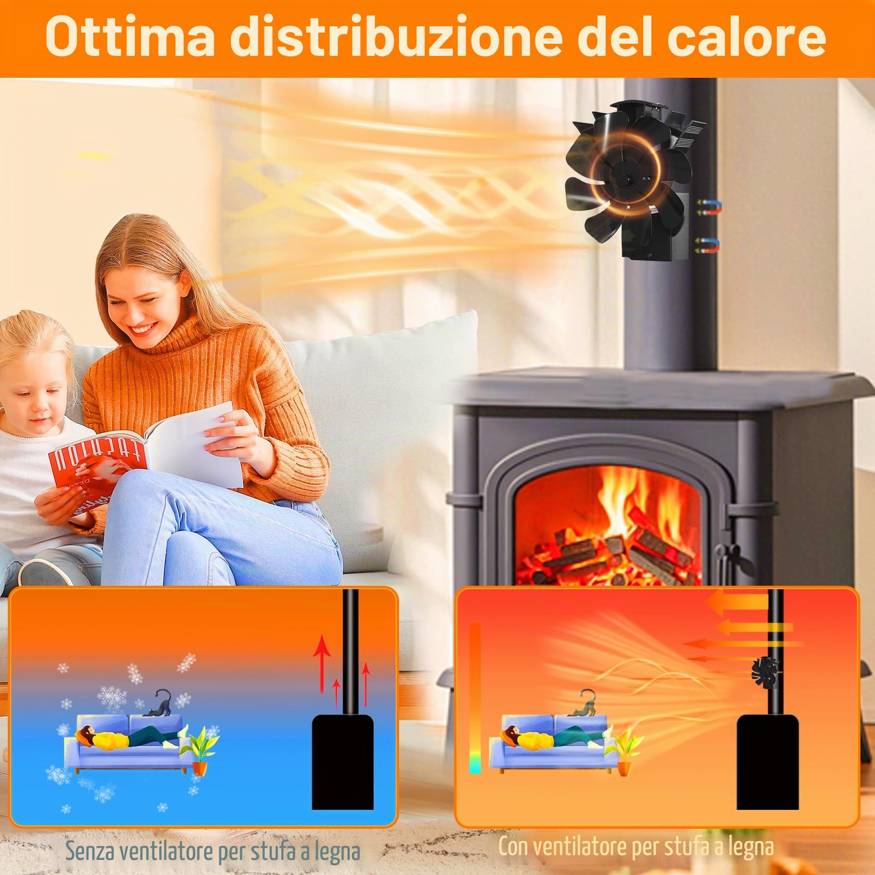 Ventilatore magnetico per stufa, ventilatore per camino con 8 pale, ventilatore per stufa senza corrente elettrica, silenzioso ventilatore per camino per legno/legna da ardere/focolare/tubo della