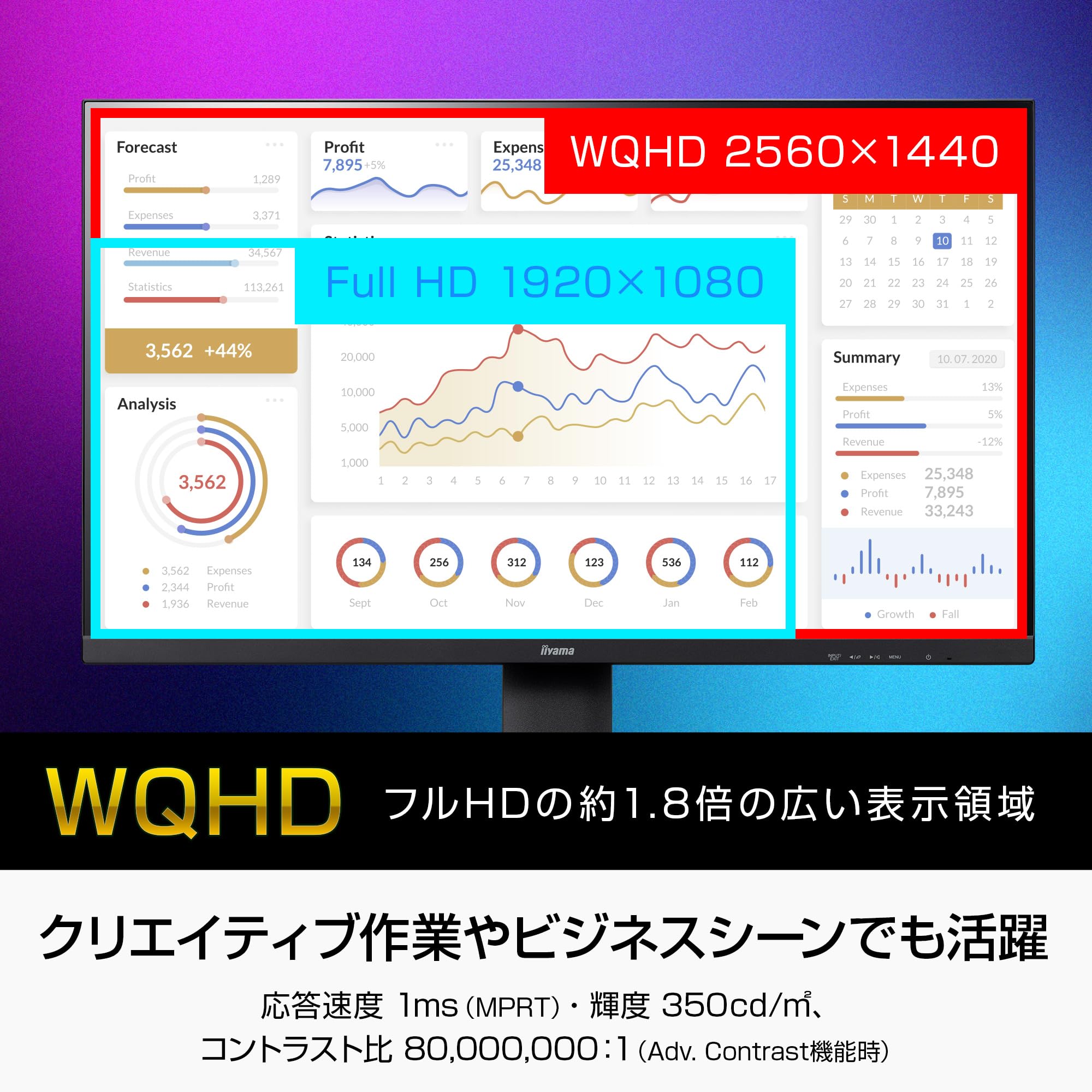 Amazon.co.jp: iiyama モニター ディスプレイ 31.5インチ WQHD IPS方式