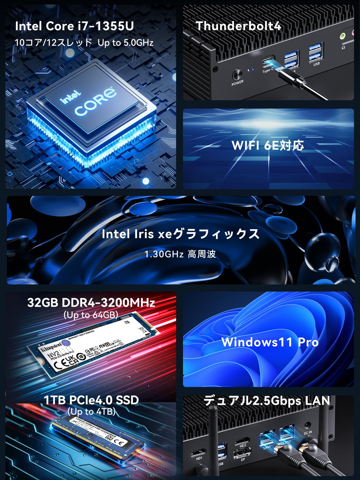 Amazon.co.jp: TOPGRO ミニPC ファンレス【2026新登場 第13世代 Core