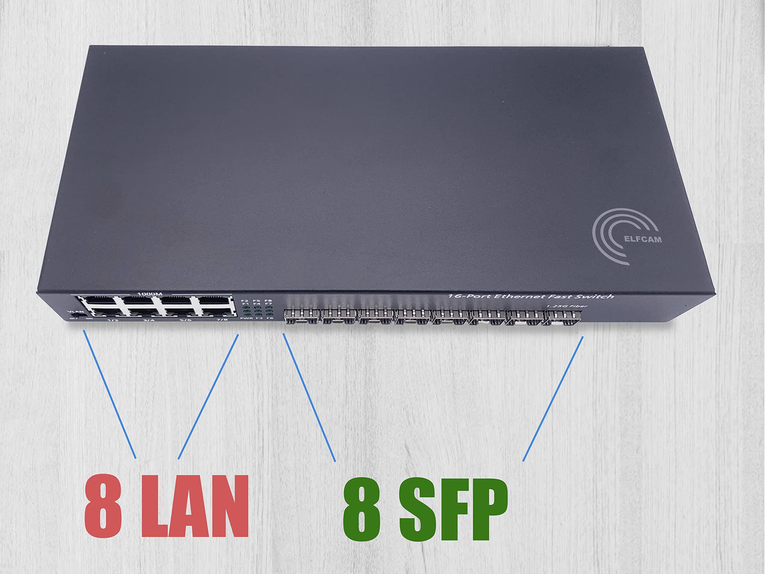 Elfcam® - Switch Ethernet Gigabit con 8 porte SFP e 8 porte Ethernet 10/100/1000Mbps, Plug & Play Non gestito, Metallo Robusto (8 Porte SFP)