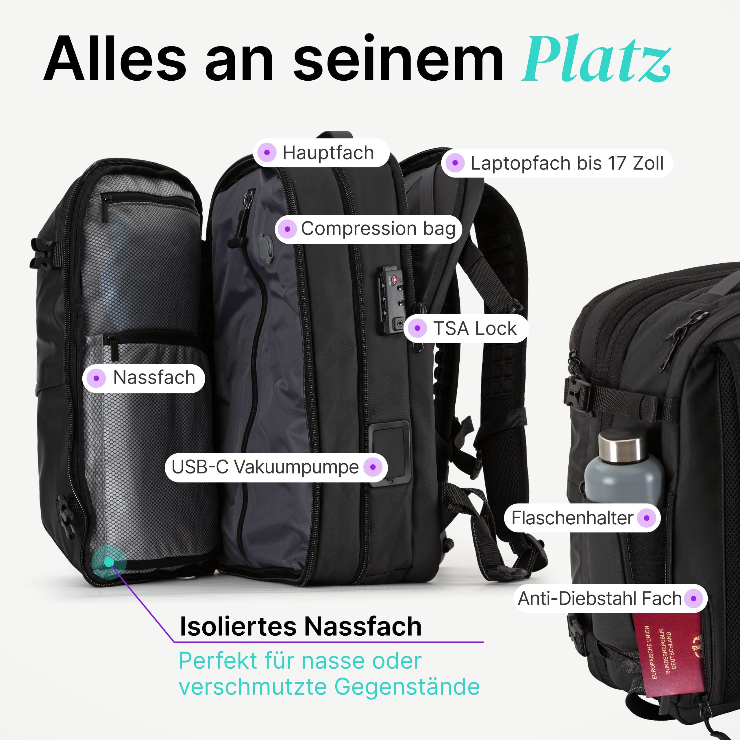 Vakuum Rucksack 25–60 L mit integrierter USB-C Pumpe – Kompressions-Reiserucksack Handgepäck, erweiterbar & wasserdicht mit Nassfach, Laptopfach 17 Zoll, TSA Schloss, Business und Reisen schwarz