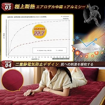 Amazon|SunshineLife【エアロゲル+グラフェン】敷きパッド シングル Amazon|SunshineLife【エアロゲル+グラフェン】敷きパッド シングル