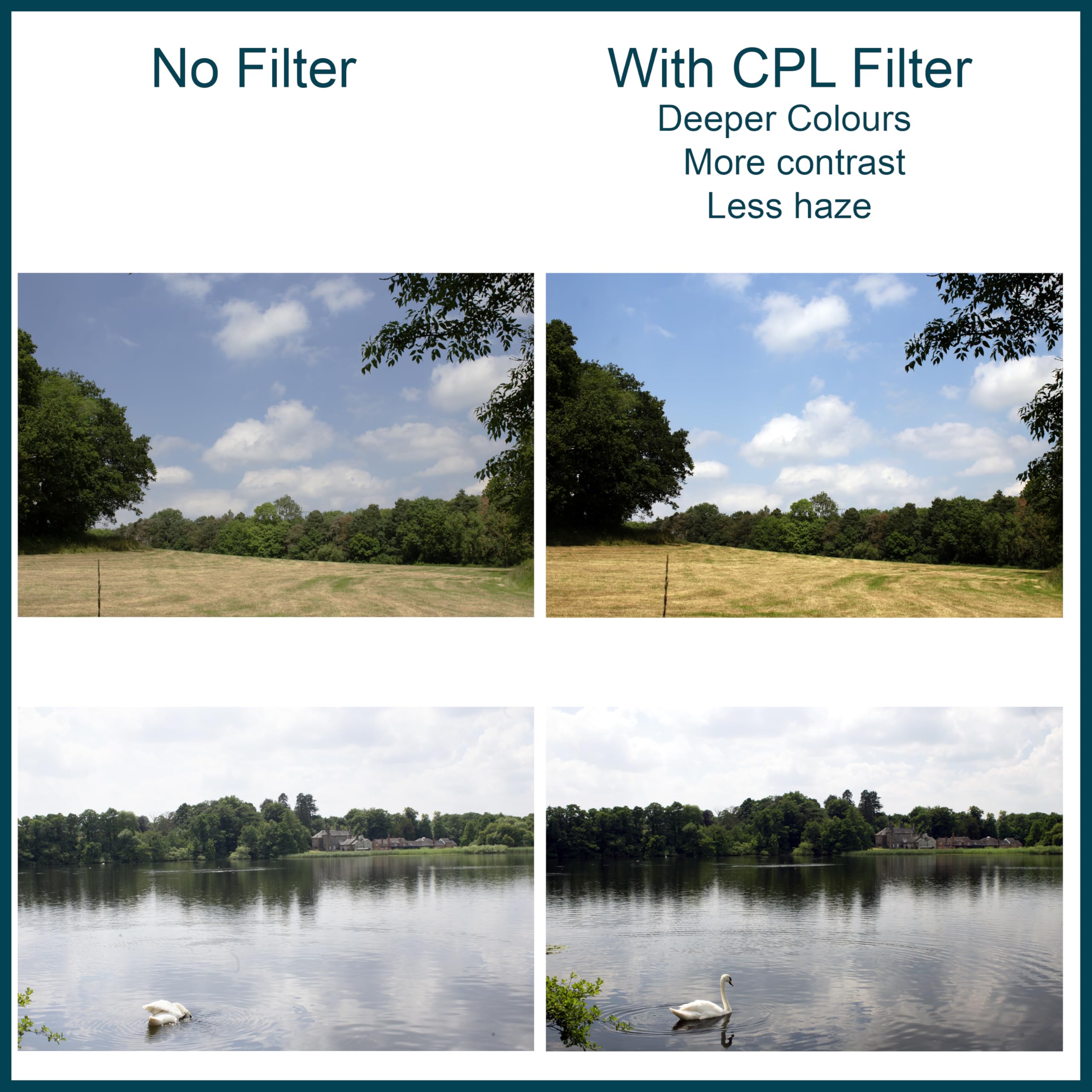 MaD Camera, 72mm CPL Circular Polarizing Camera Filter, Colour Saturation & Contrast Enhancement - Image 3