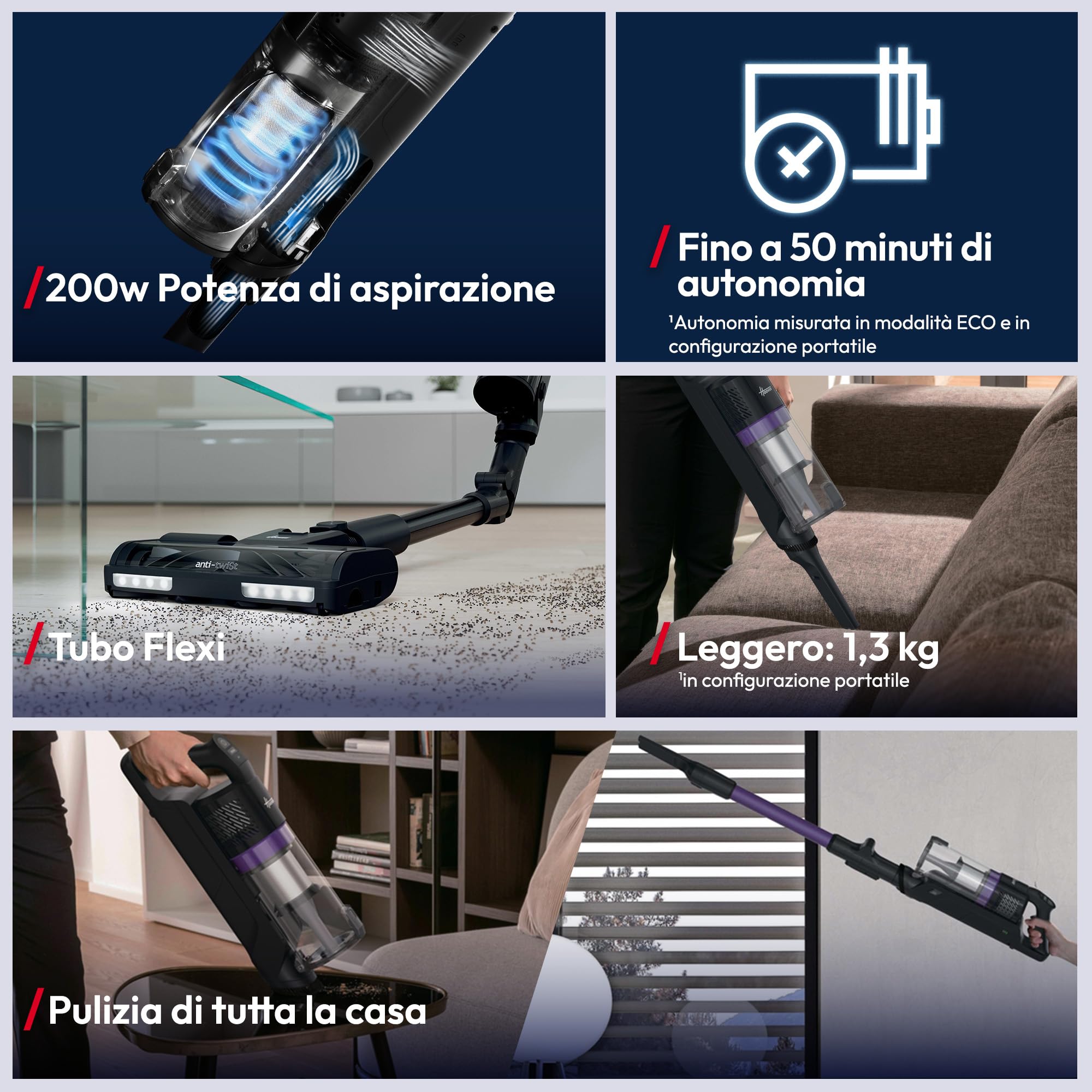 Hoover HF1 CORE Scopa Elettrica Senza Fili, spazzola multi-superficie con Tecnologia Anti-Twist, 3 modalità di potenza, Autonomia 50 Minuti, QuickPark, luci LED, 200W [XEUF1CHX]