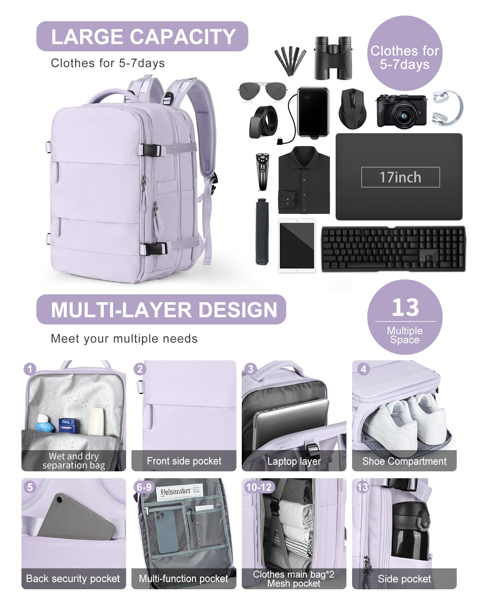 SZLX Zaino Ryanair 40x30x20 Sottovuoto Zaino da Viaggio 40x30x20 Wizzair Donna da escursionismo sportivo impermeabile Zaino Casual Laptop da 14 Pollici con porta di ricarica USB Scomparto per Scarpe