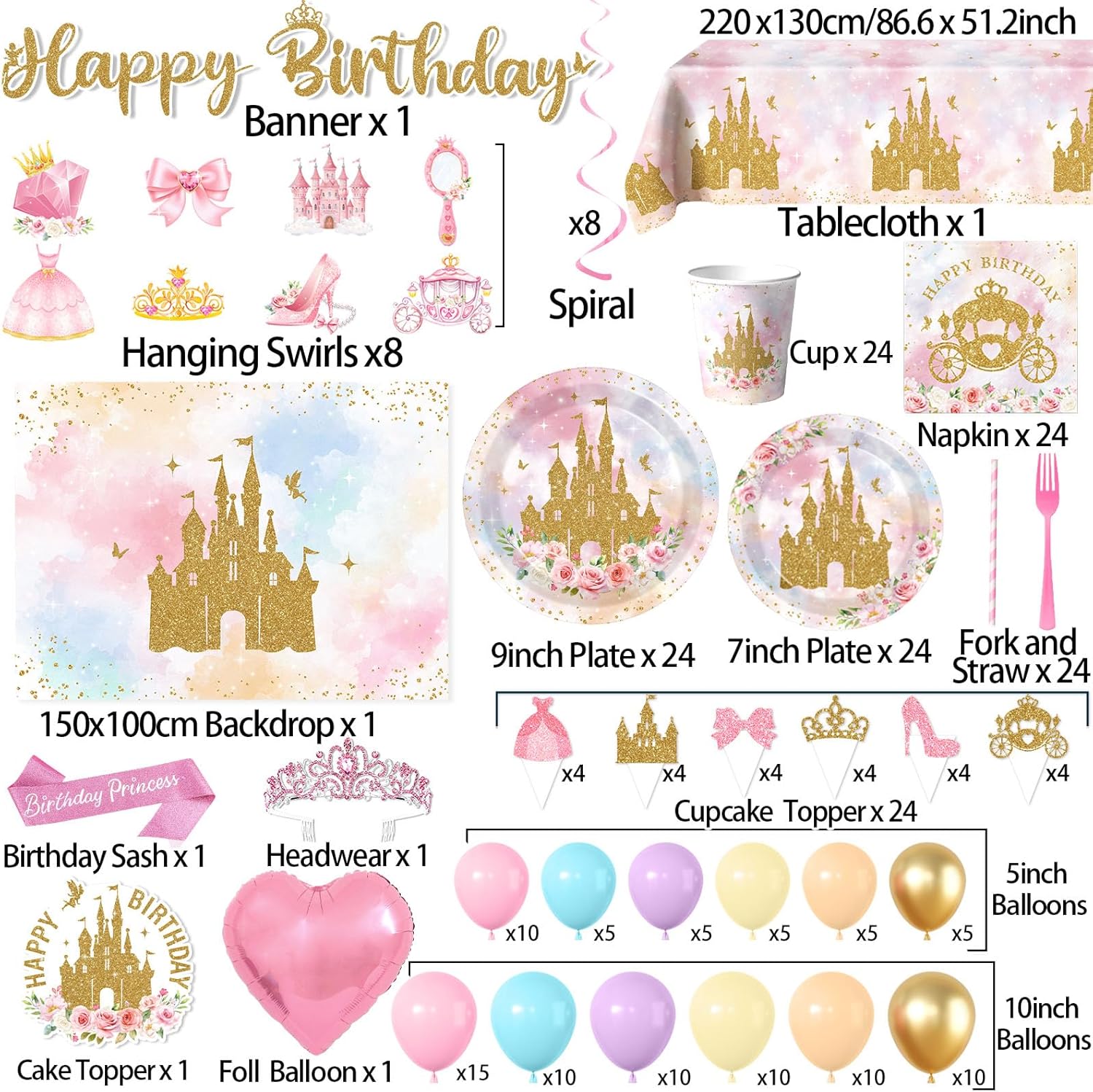 Princess Birthday Party Decorations, 282Pcs Princess Party Decorations Includes Plates,Napkins,Tablecloth,Balloons,Banner,Cake Topper,Hanging Swirl,Castle Backdrop for Girls Fairy Tale Party Supplies