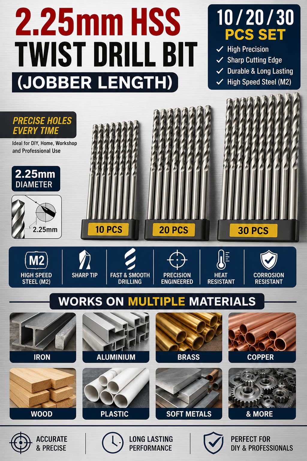 HSS Drill Bit Set - 30 Pieces, 1.5mm -20 HSS Drill Bit Set - 30 Pieces, 1.5mm -20
