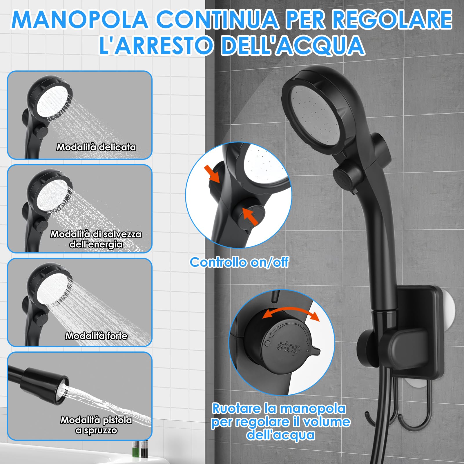 GuKKK Doccia da Campeggio, 7800mAh Doccia Portatile Campeggio, Doccia Campeggio con Display Digitale Intelligente, Doccia Esterna con Soffione Regolabil, per Spiaggia, Auto, Giardino, Animali