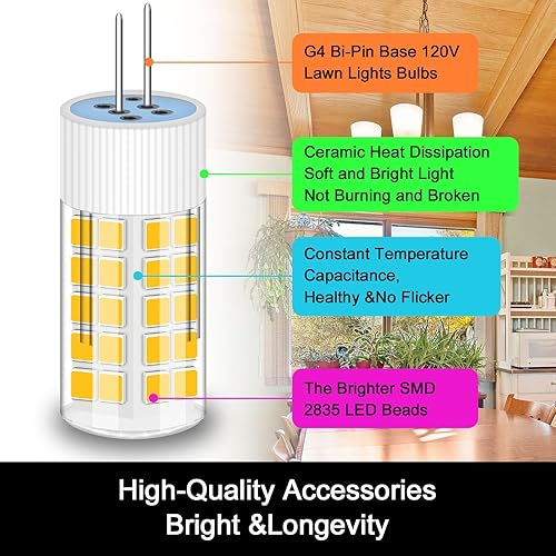 Miniatura 5 de ZHENMING Bombillas LED G4 de 110 V-130 V (no bajo voltaje 12 V) G4 con base de dos pines iluminación regulable 5 W blanco cálido 3000 K reemplazar