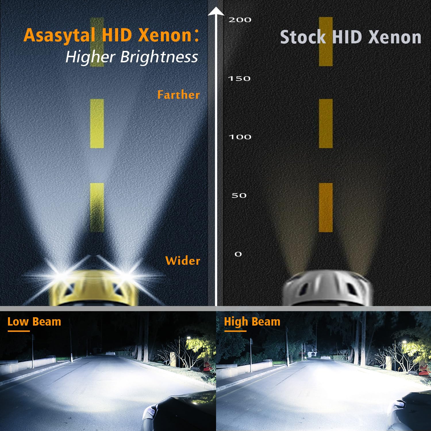 D5S 35W Xenon-Scheinwerferlampen, 8000K Kaltweiß 12V Fern/Abblendlicht HID Lampe, 2 Stück
