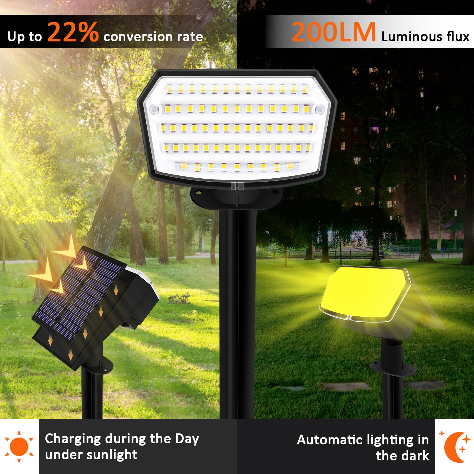 BELLALICHT Pack De 2 Lampes Solaires Extérieures Puissantes 65 LED - Projecteur Solaire Étanche Pour Jardin, Chemin, Cour Et Garage - Lumière Chaude 3000K