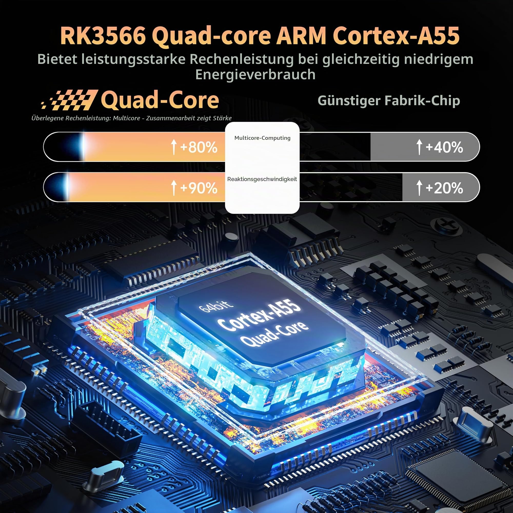8K UHD Android 14.0 TV Box RK3566 8GB RAM 64GB ROM, HS86 PRO20 Smart TV Box Android 4K@60hz HDR10 Streaming Media Player Unterstützung Dualband WiFi6 2,4G/5G BT5.4 Ethernet 1000M, mit IR Fernbedienung