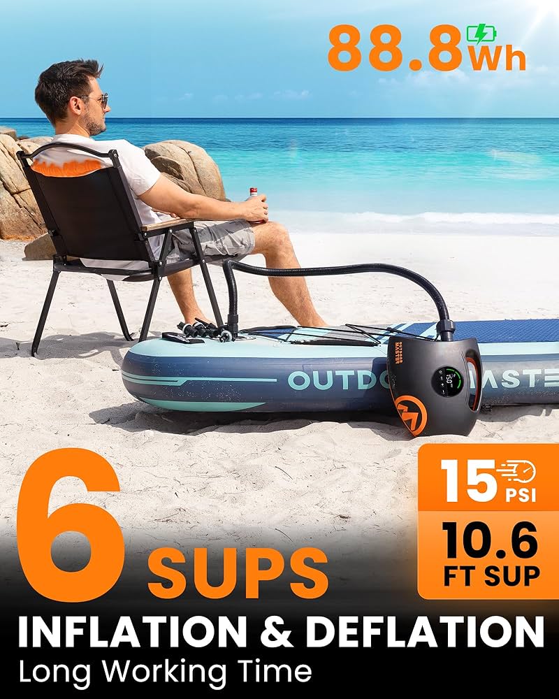 Amazon.com : OutdoorMaster Shark 2S 88.8Wh Electric Paddle