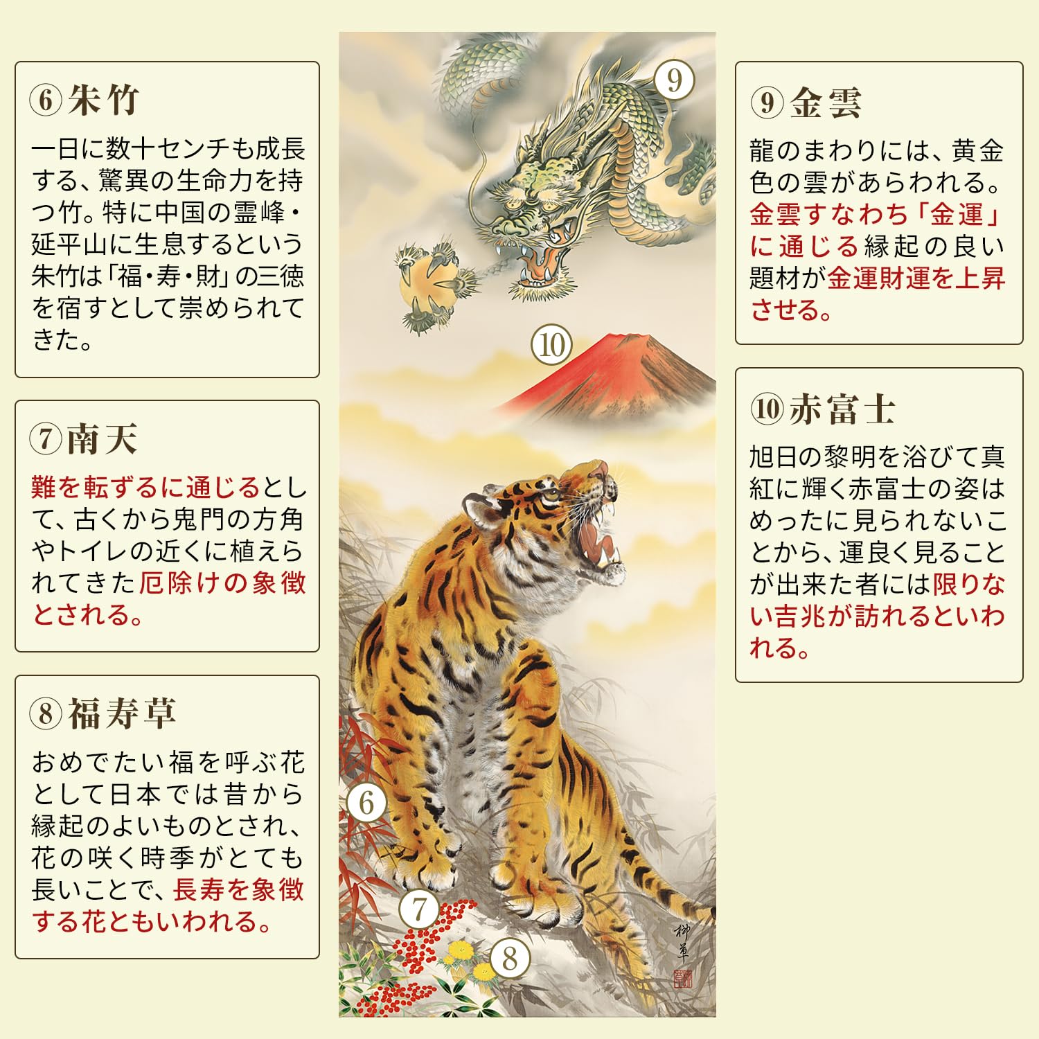 Amazon｜掛け軸 開運画 龍 竜 たつ 辰 干支 正月 赤富士龍虎図 芦田柳