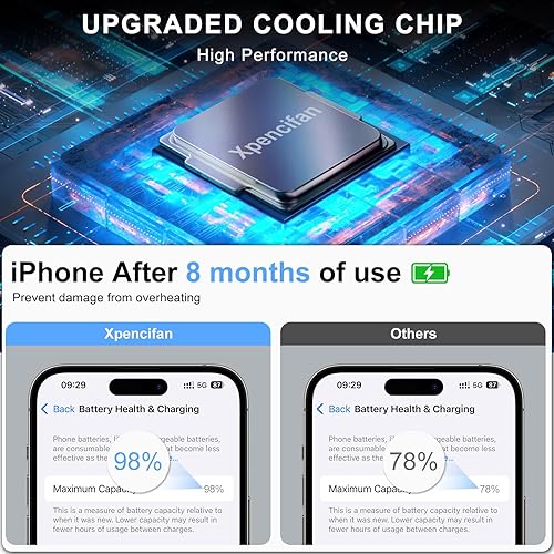 Miniatura 7 de Estación de carga inalámbrica para iPhone Xpencifan Travel 3 en 1 Cargador Soporte Múltiples Dispositivos para Apple Watch Ultra SE 9 8 7 6 5 4 3 2