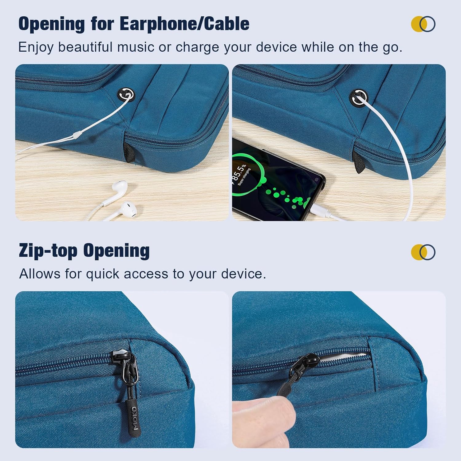 MoKo 9-11 Inch 360° Protective Tablet Sleeve Bag, Fits 11 inch iPad Air M3, iPad A16 2025, Pro 11 M5, iPad 10/9/8/7th, Tab S8/S9 11, Multifunctional Bag with Shoulder and Headphone Port,Peacock Blue - Image 5