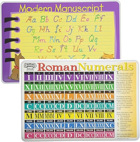 Painless Learning Juego de manteles individuales educativos con números romanos y manuscrito moderno, antideslizante, lavable