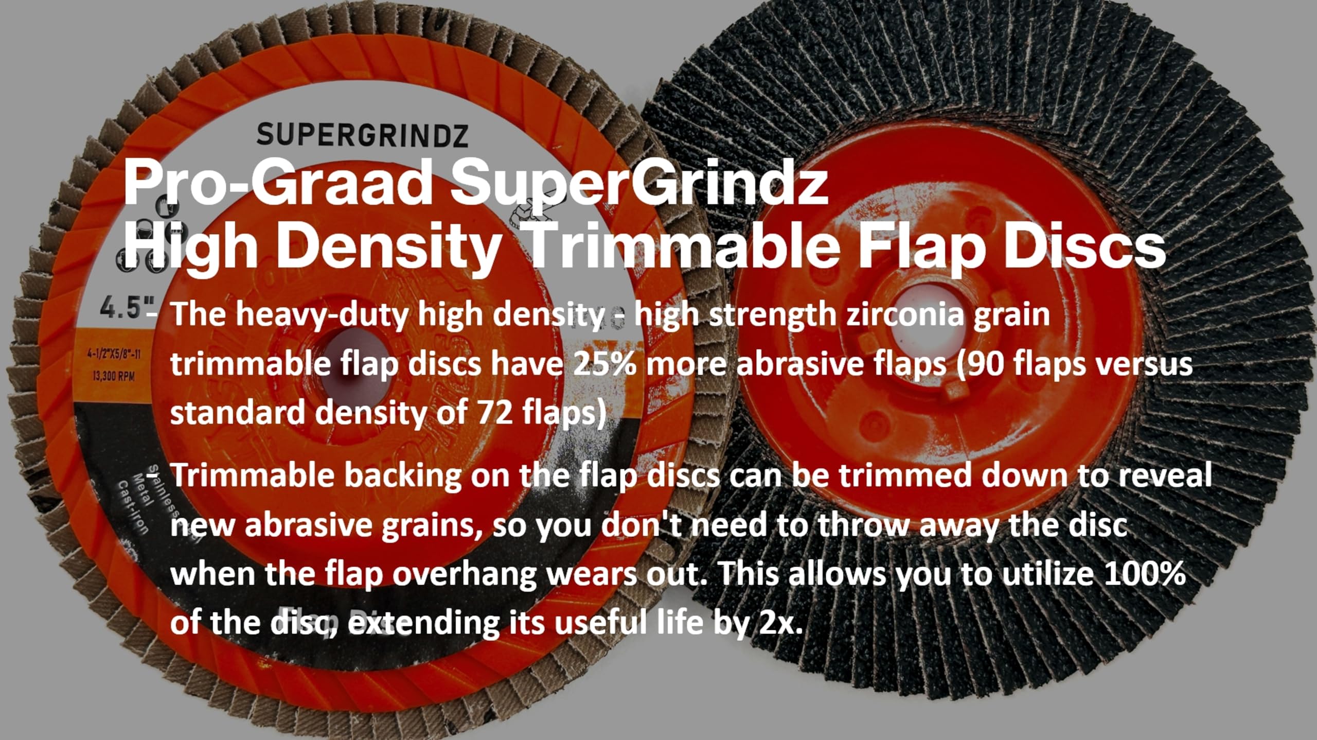 SuperGrindz Fächerscheiben für 11,4 cm und 12,7 cm Schleifer, Körnung 40, Körnung 29, hochdichter Zirkonia, zuschneidbar, für 11,4 cm und 12,7 cm Schleifer, 1,6 cm (5/8 Zoll) 11 Schnellwechselnabe,