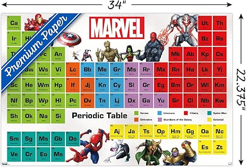 Miniatura 3 de Trends International Marvel Comics - Póster de pared de tabla periódica de Marvel, 22.375 x 34 pulgadas, versión premium sin marco