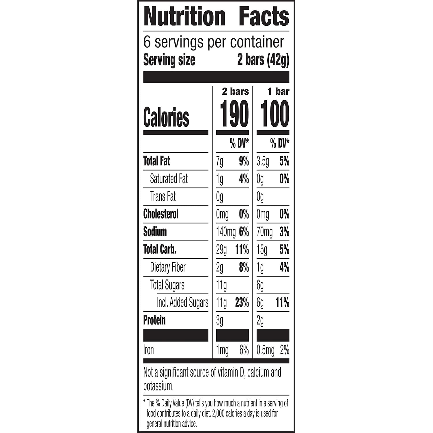 Amazon Com Nature Valley Crunchy Granola Bar Oats N Honey 8 94 Oz 12 Ct Pack Of 12 Granola And Trail Mix Bars Everything Else