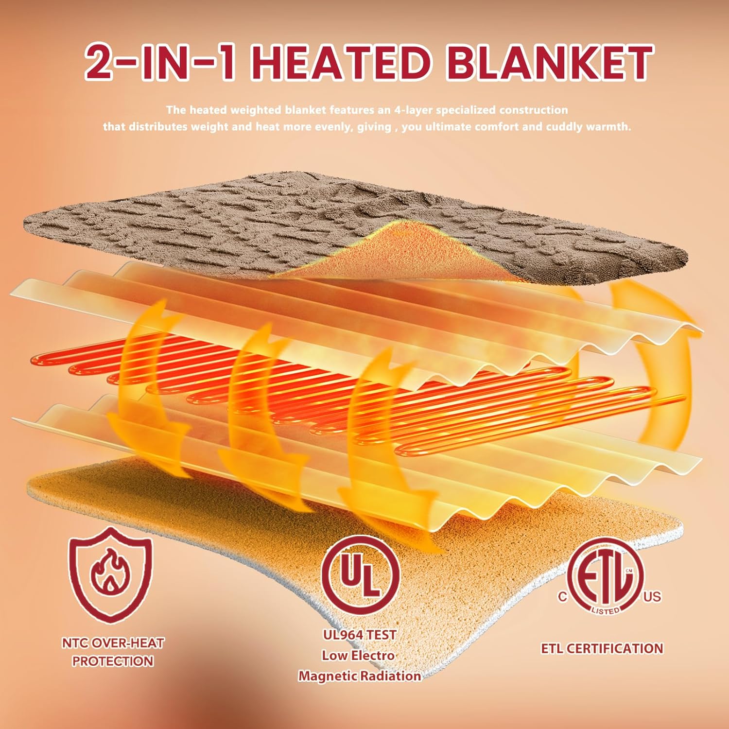 Heated Electric Blanket Queen Size-84"x90" Heating Blanket with 10 Heating Levels & 5 Time Settings Over-Heat Protection，Winter Warmer for Adults with ETL Certification（Beige） - Image 5