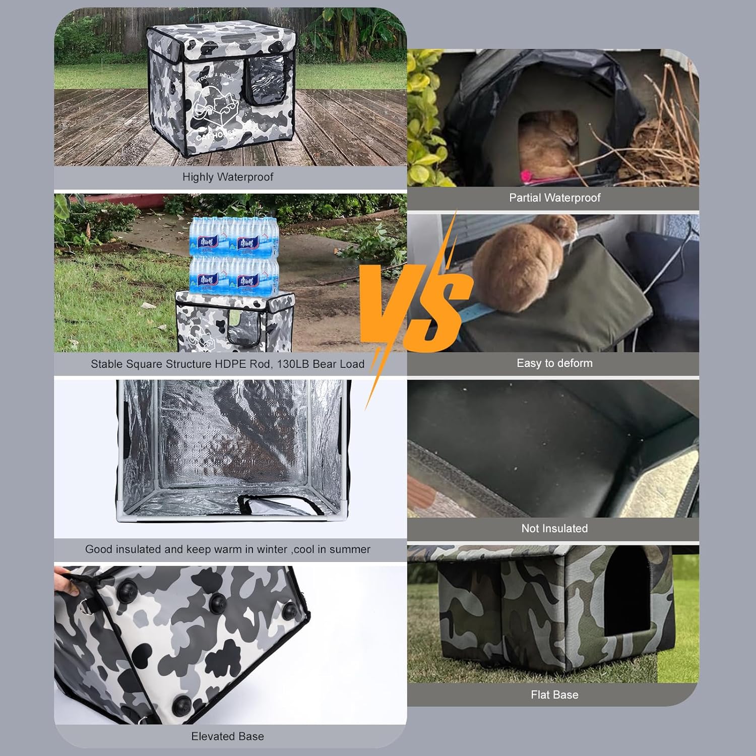 Cat House Outdoor with Two-Sided Escape Door, Insulated and Waterproof, Outside Weatherproof Feral Cat Shelter for Winter, Oxford Cloth Upgraded(Camouflage, s)