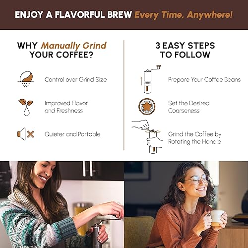 Miniatura 4 de Molinillo de café manual JavaPresse Coffee Company