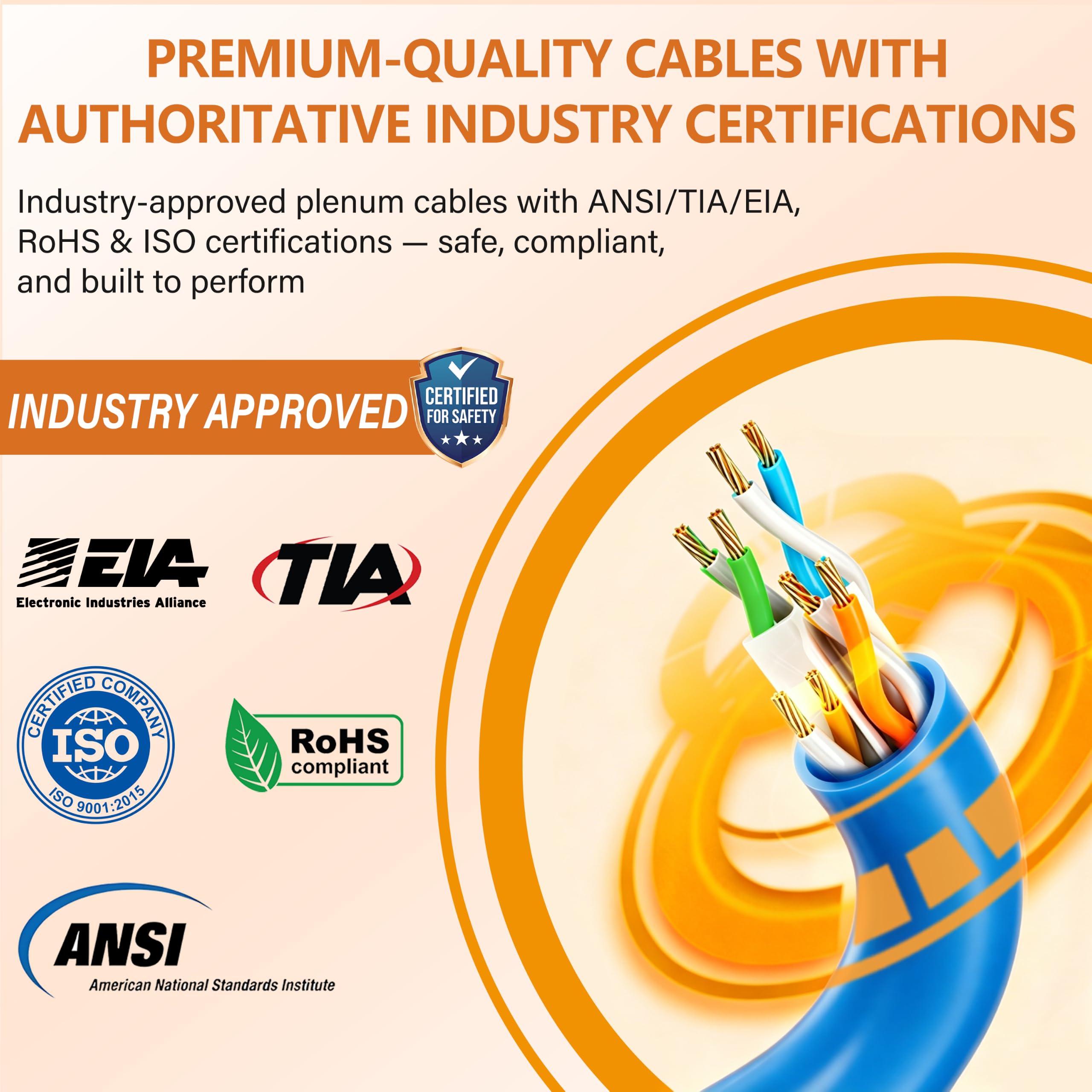 Cavo Plenum Cat6, 304,8 m, 23 AWG, UTP 550 MHz, 10 Gbps, certificato DSX-8000, cavo Internet nominale per parete, sepoltura diretta, bobina senza grovigli, cavo LAN Cat6/Cat5E sfuso per casa
