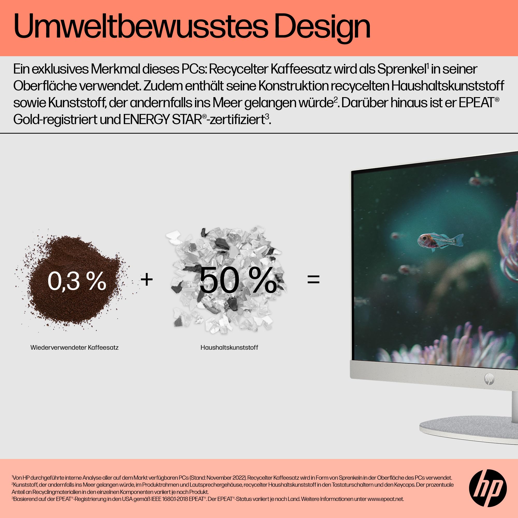 HP All-in-One Desktop-PC |23,8" FHD Display | AMD Ryzen™ 5 7520U | 8 GB DDR5 RAM | 512 GB SSD | AMD Radeon™-Grafikeinheit | Windows 11 Home | Weiß