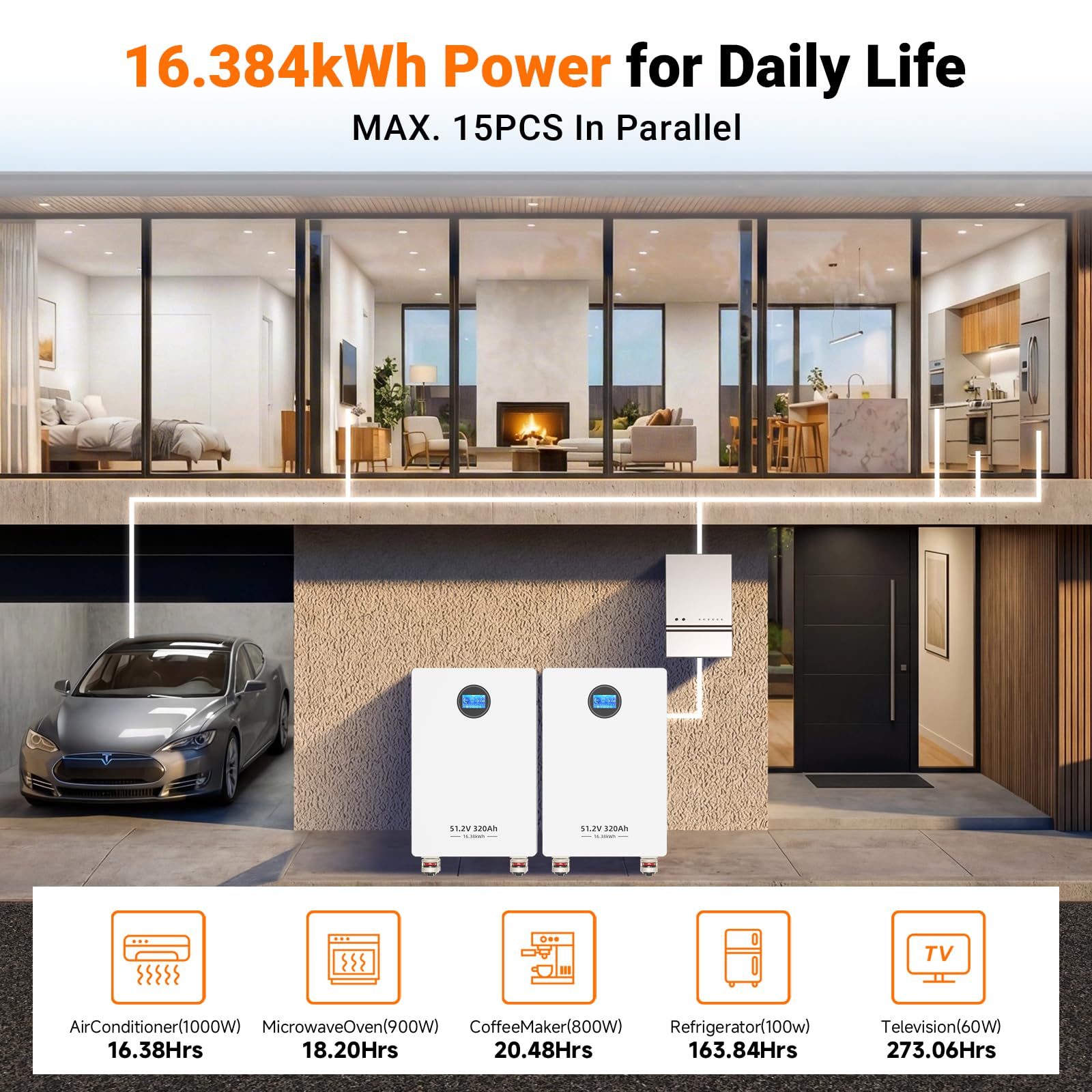 48V 320Ah LiFePO4 Batterie 16.384kWh Stromspeicher und Leistungsschaltern 200A BMS RS485/CAN/RS232 mit Bluetooth WLAN für Notstromversorgung zu Hause Netzunabhängige Solaranlagen