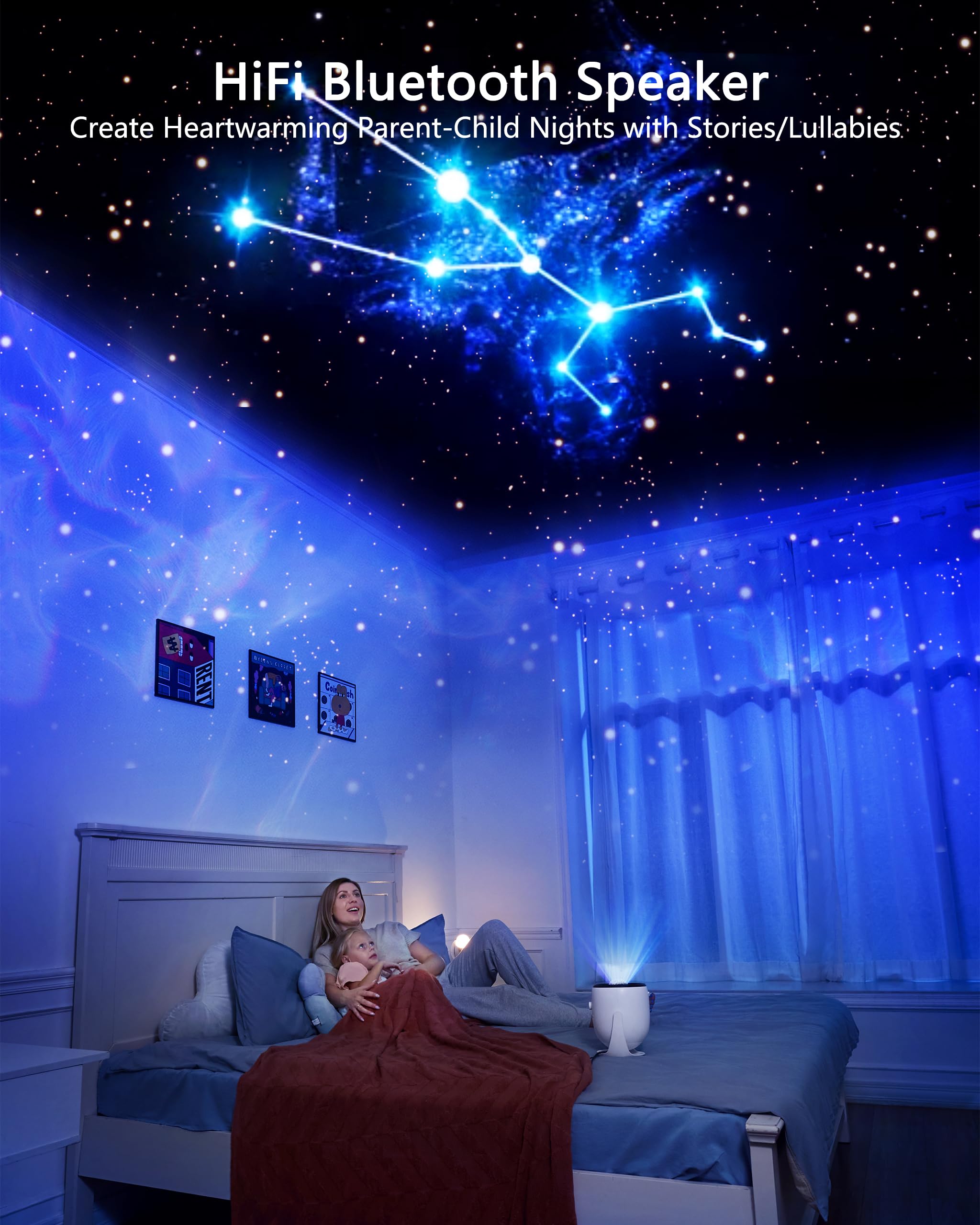 Proiettore galassia 3D, proiettore stella con oltre 65 scene dinamiche, proiettore HD Planetario Luce notturna con altoparlante Bluetooth per stanza, regalo per bambini e adulti, atmosfera