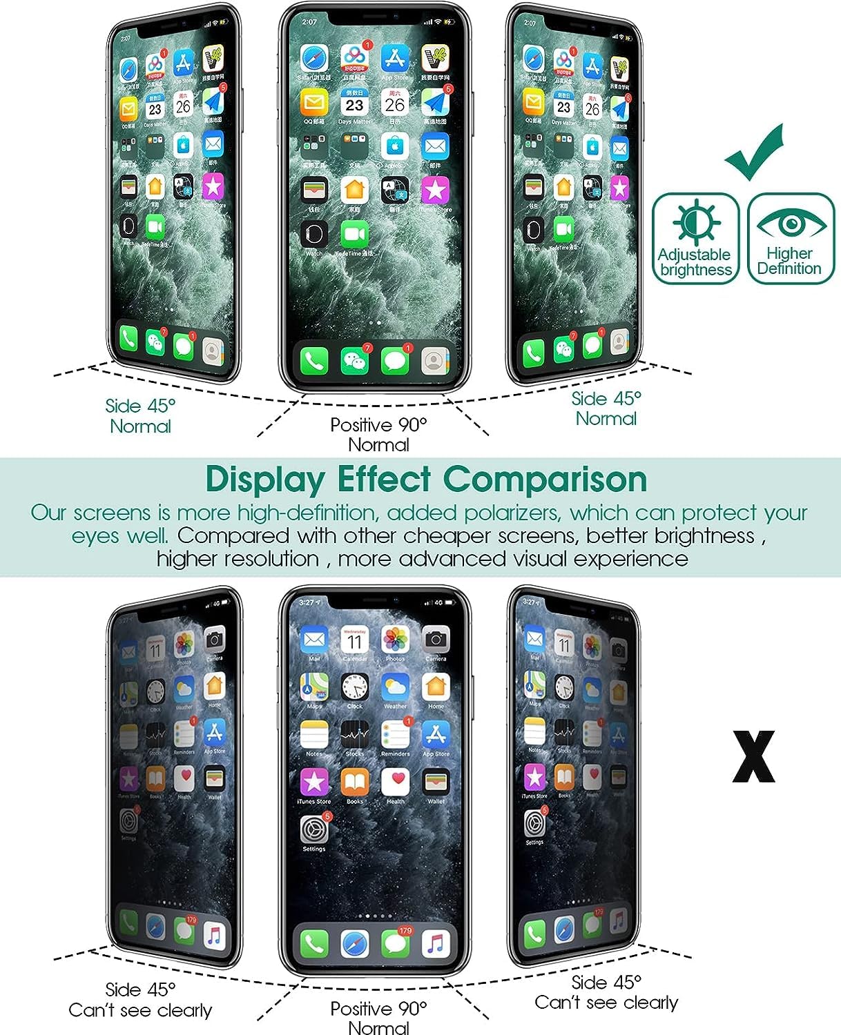 Écran OLED d'Origine Déposé pour iPhone 13 - Assemblage Complet avec