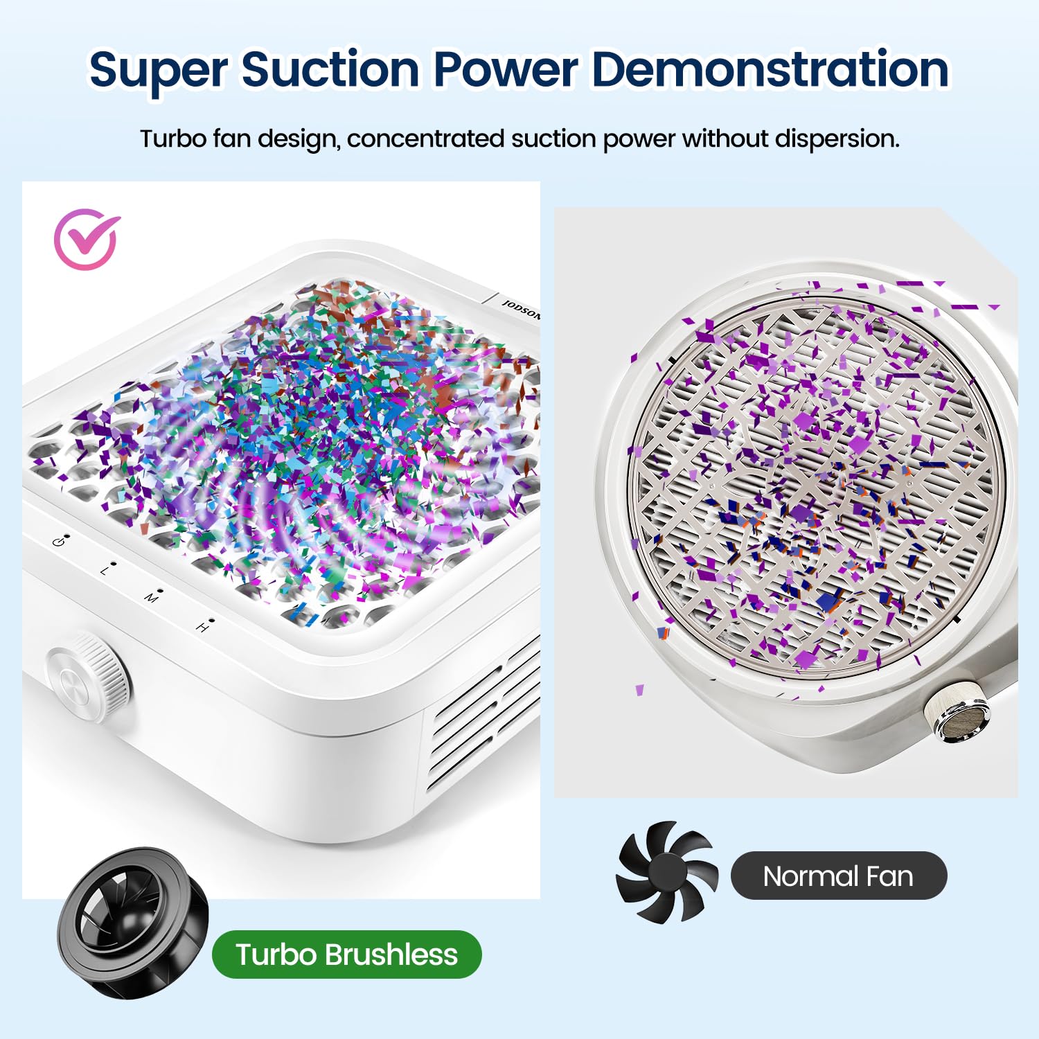 JODSONE Nail Dust Collector Powerful Vacuum Fan Dust Collector Nail with Reusable Filter Manicure Tool for Nail Polishing Salon and Home Use