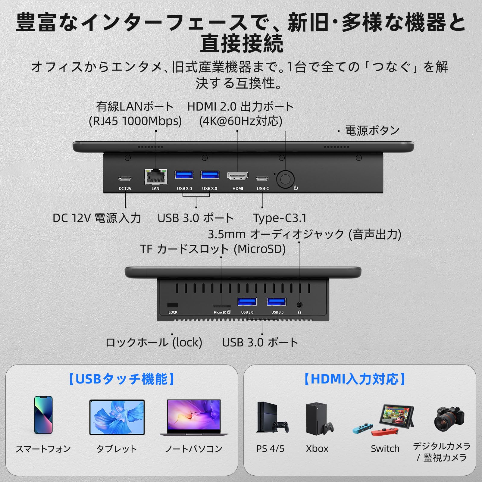 Amazon.co.jp: HigolePC 11.6インチ 産業用 タッチパネル パネルPC