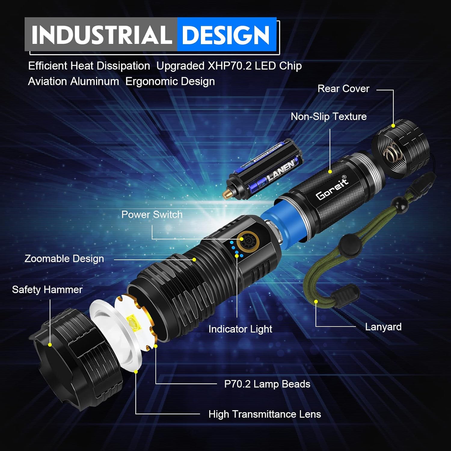 Flashlights LED High Lumens Rechargeable, Goreit 20000 Lumens XHP70.2 Super Bright Flashlight, High Powered Flash Light, Powerful Handheld Tactical Flashlights for Emergency Camping Hiking Gift - - 