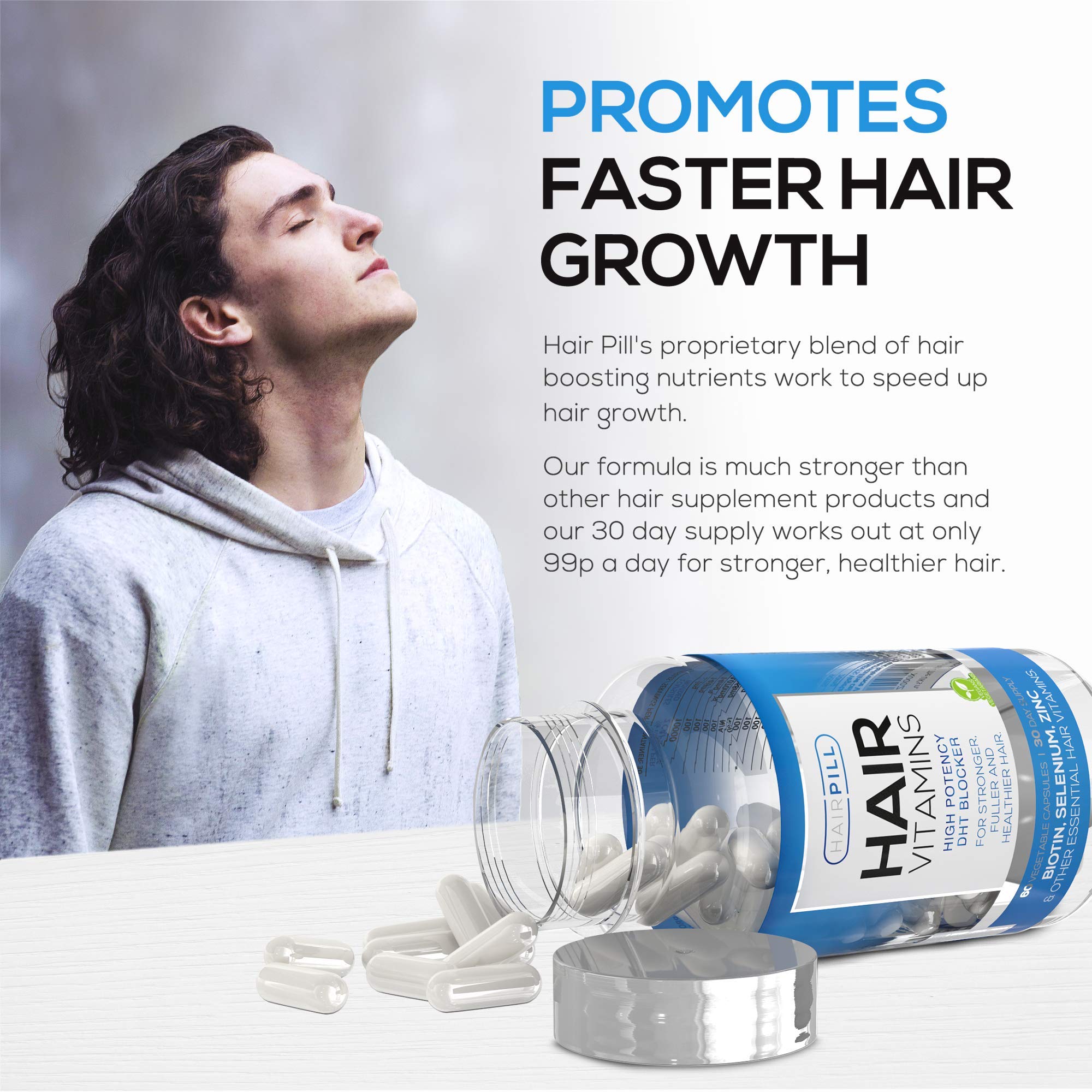 Buy Mens HairPill Biotin Hair Growth Supplement Hair Loss Vitamin
