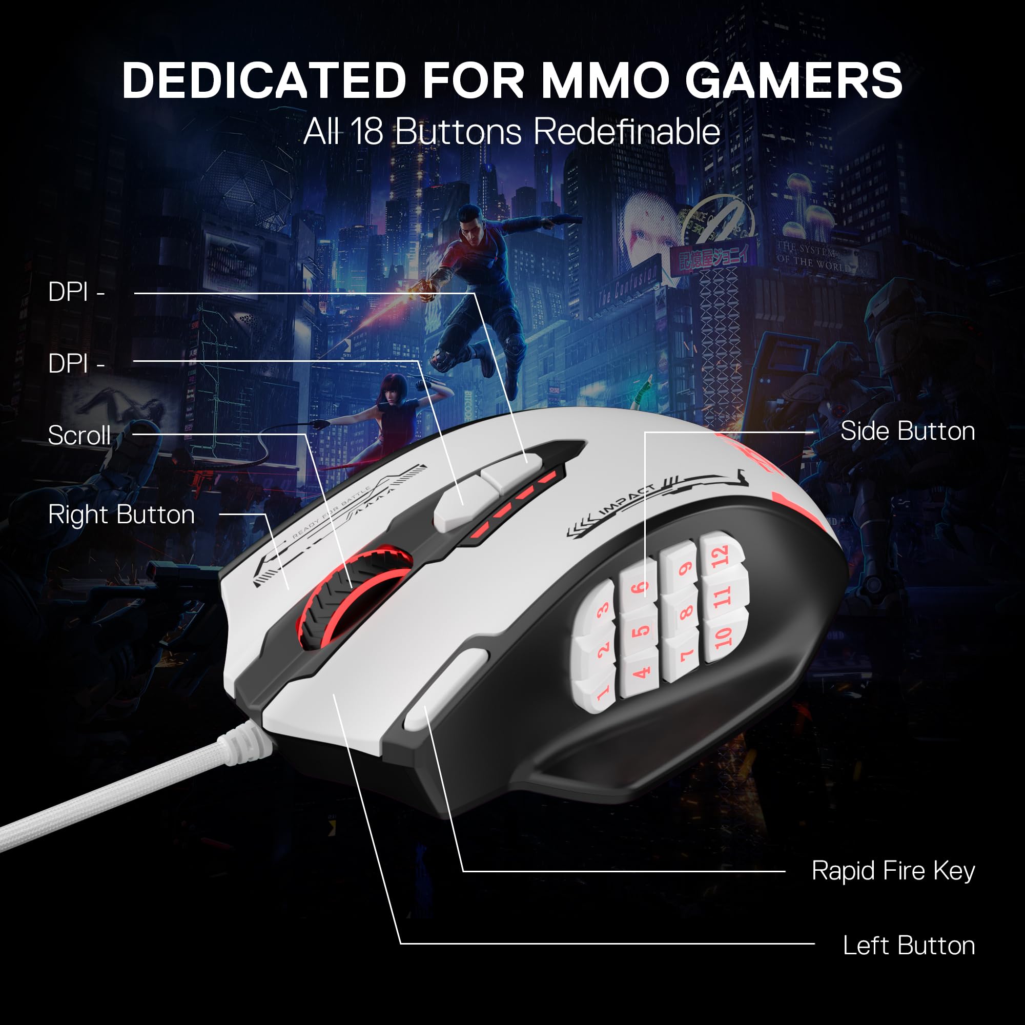 Redragon M908WB Souris Gaming MMO Filaire 24000 DPI Blanche