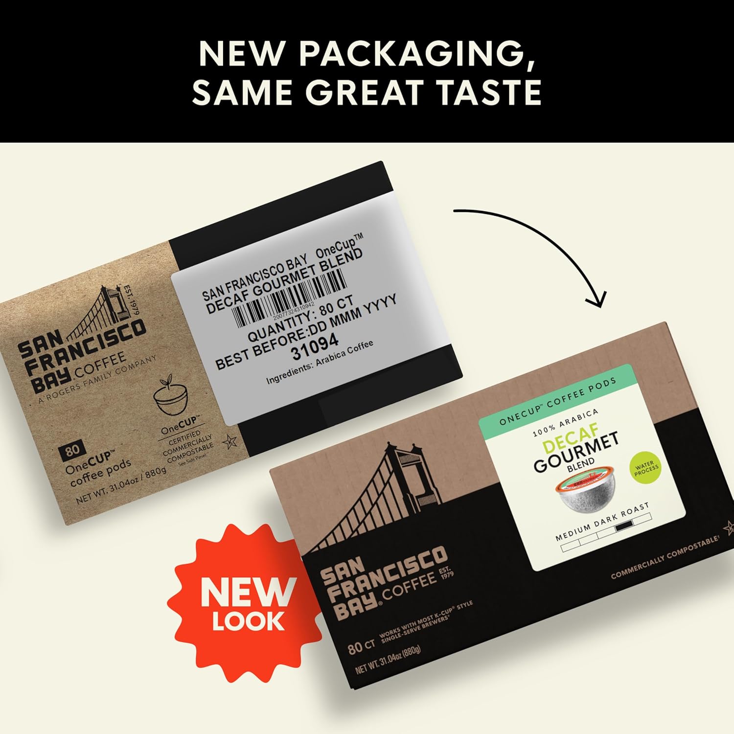 San Francisco Bay Decaf K-Cup Coffee Pods, Decaf Gourmet Blend (80 ct), Medium-Dark Roast, Commercially Compostable Single-Serve Coffee Pods, Swiss Water Process