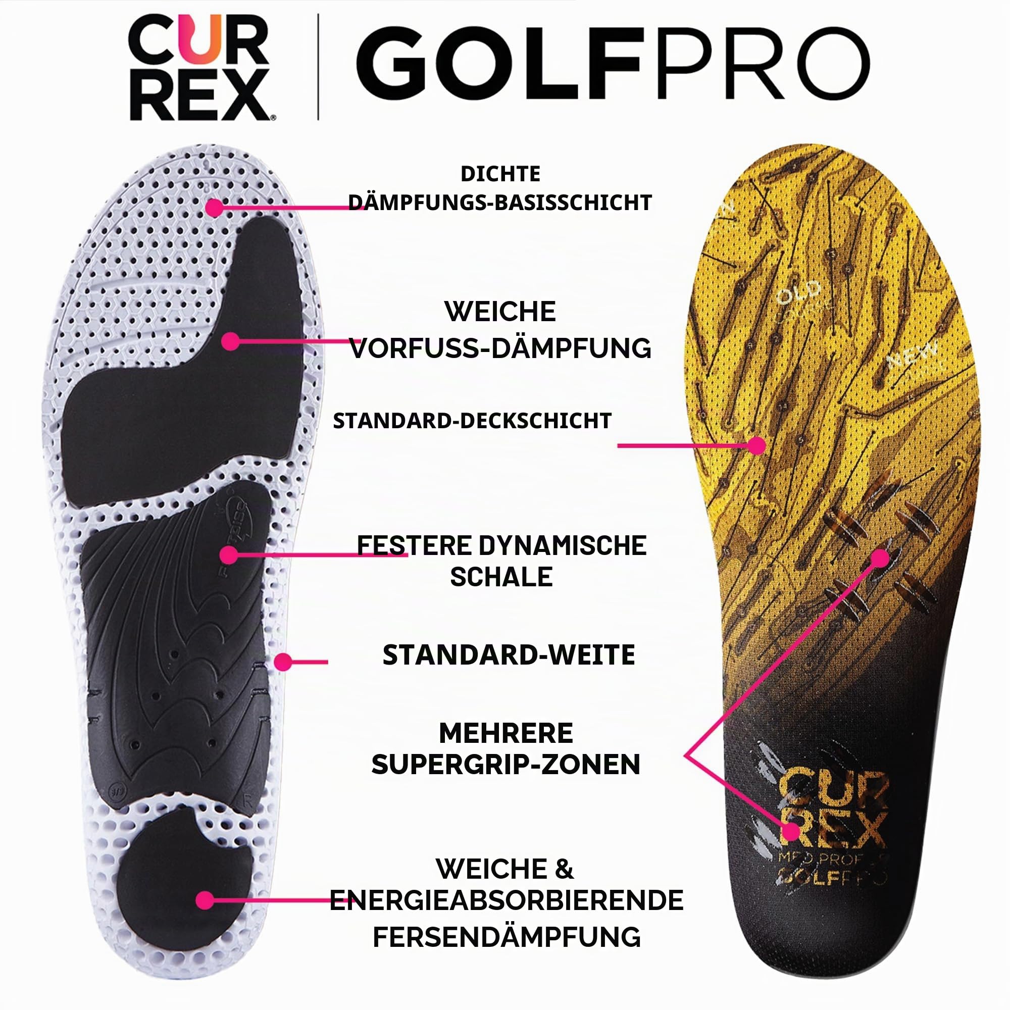 CURREX GolfPro Einlegesohlen für Golfschuhe - Mehr Komfort und Dämpfung für deine Schuhe (Med Profile) - EU 42-44 (Gelb, L)