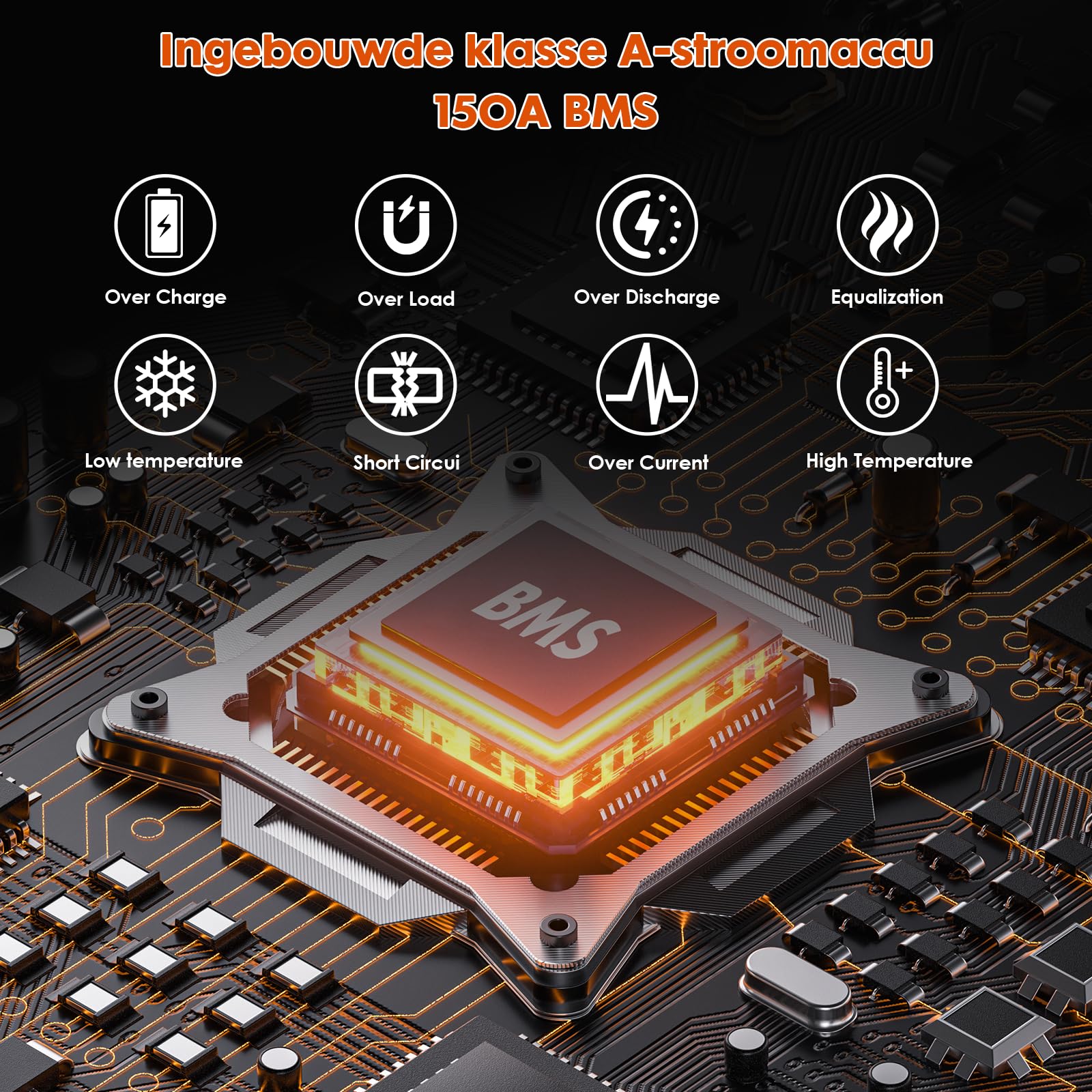 Batteria al litio 12V 200Ah LiFePO4,Batteria da 2560Wh,con 150A BMS,Uscita massima 1920W,Perfetta per applicazioni domestiche, RV, Marine,Motore elettrico,ricaricabile da pannello solare