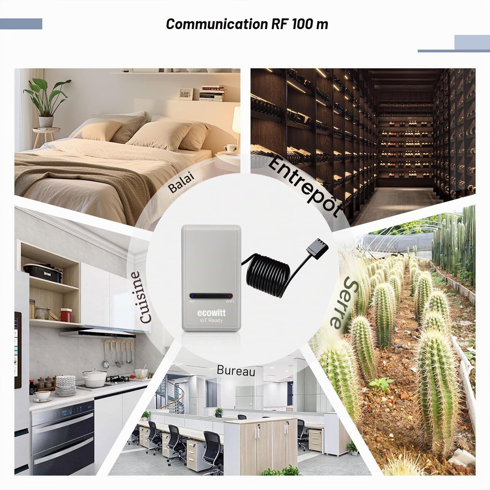 ECOWITT Stations météo Wi-Fi GW1201, 7 en 1 Unité de capteur extérieur sans fil à énergie solaire WS69, Nouvelle passerelle intérieure 3 en 1 GW1200, Contrôle de liaison intelligent IOT