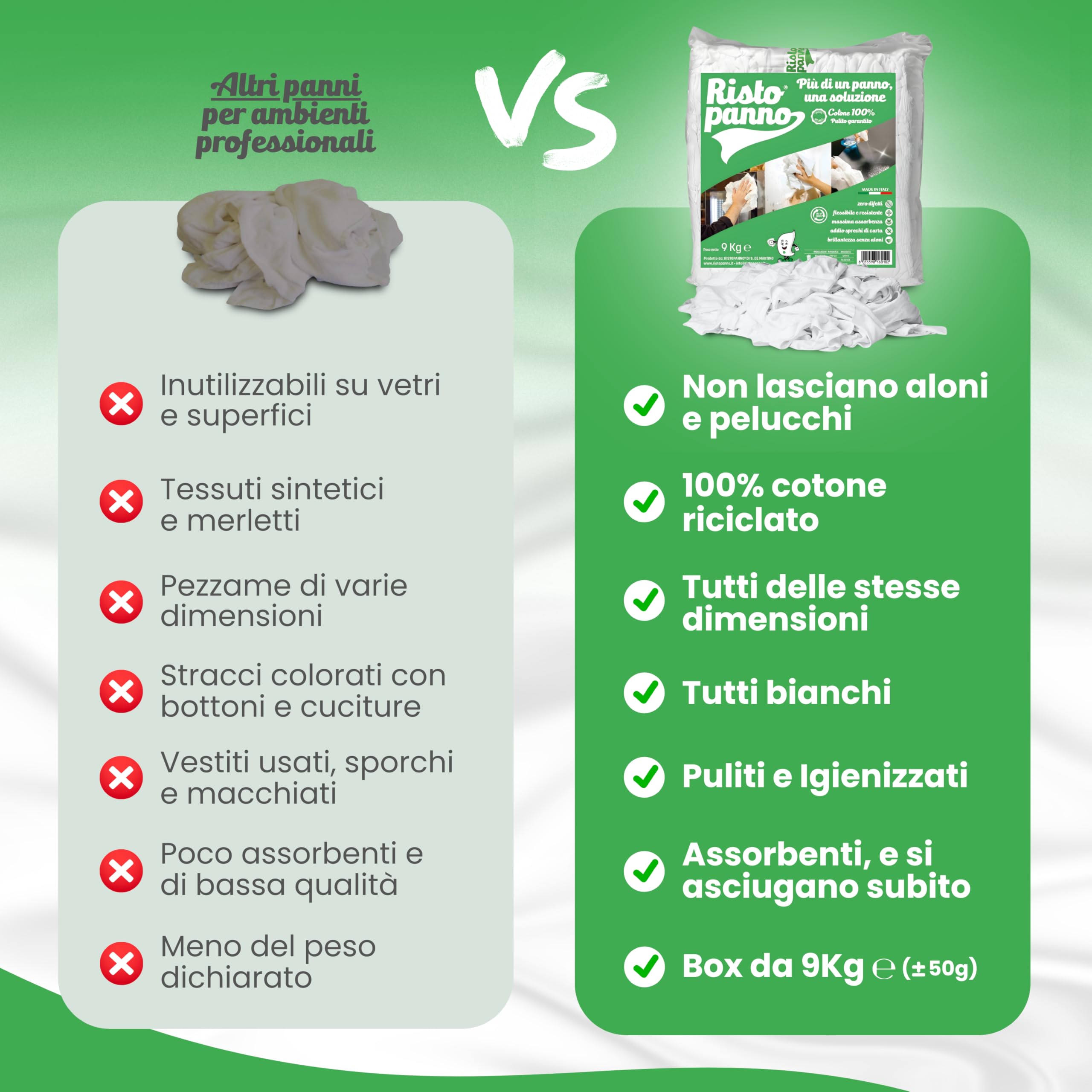 Panni Multiuso Stracci Bianchi Cotone Box 9 kg 40/50 x 50/60cm Alta Assorbenza Zero Pelucchi