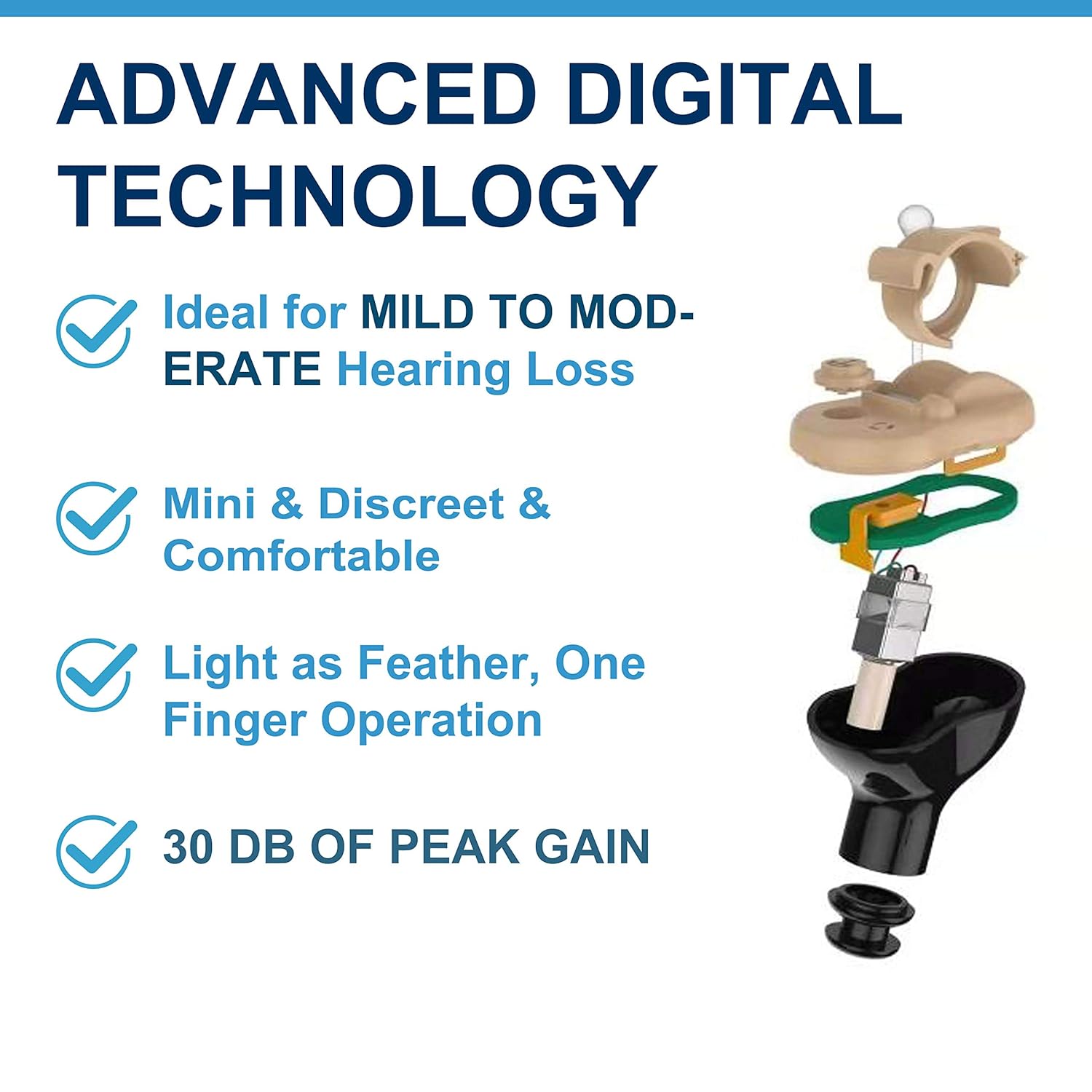 Hearing Amplifier for Seniors Adults Noise-Cancelling - Elderly Listening Assistance Device Products Invisible Voice Sound Amplifiers Hearing Aid Cleaning Brush Included (Black Right)