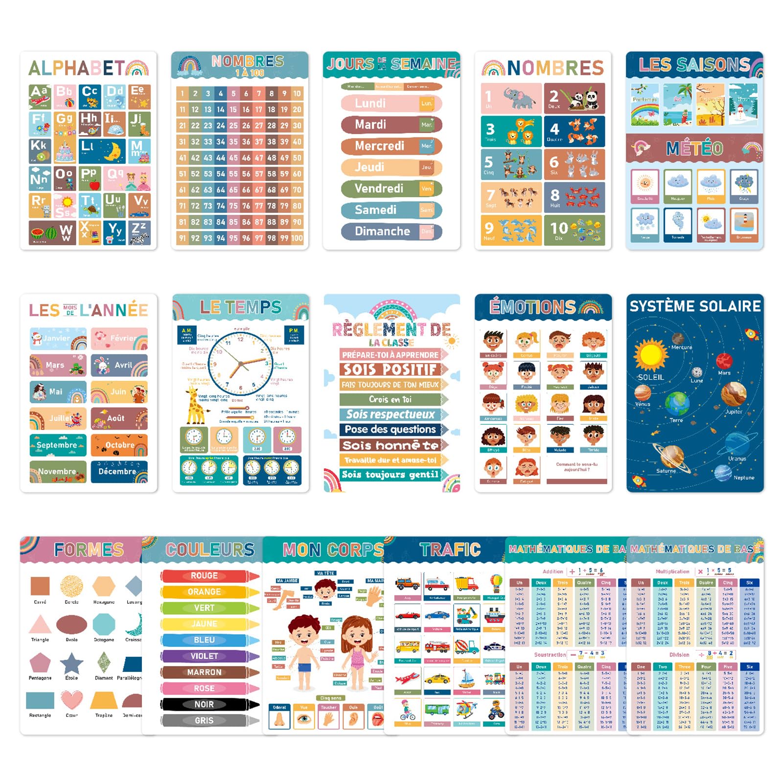 Affiches éducatives en français (lot de 16) pour l'éveil des enfants de 1 à 5 ans