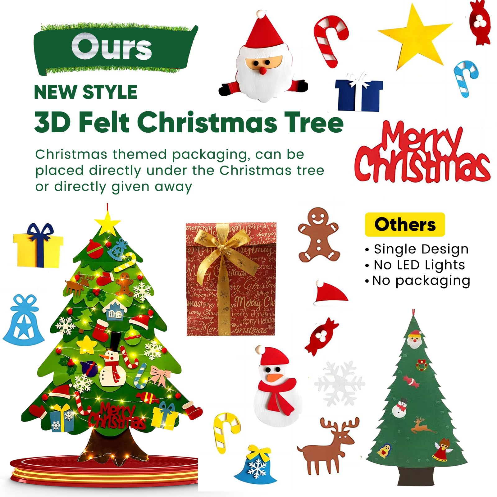 フェルトオーナメント付きクリスマスツリー Amazon | LNV DIY フェルトクリスマスツリーセット 32個の