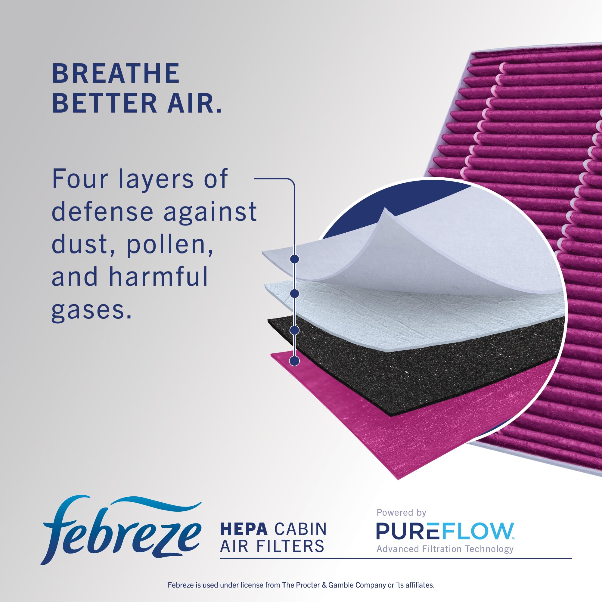 Febreze Odor Control UNSCENTED HEPA Cabin Air Filter by PUREFLOW RZ19193H