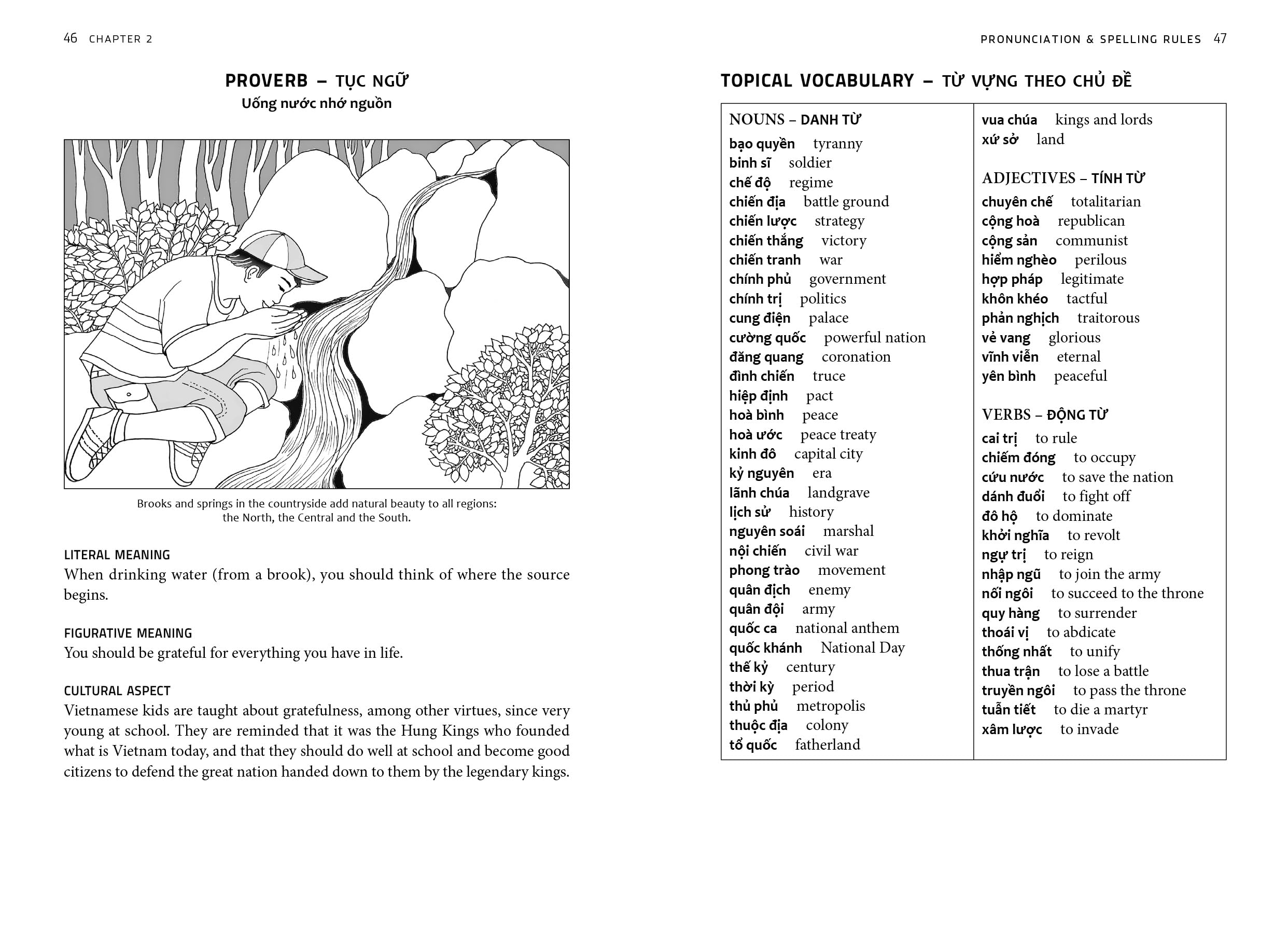 Essential Vietnamese Grammar: Speak and Write Vietnamese Like a Native! (Essential Grammar)